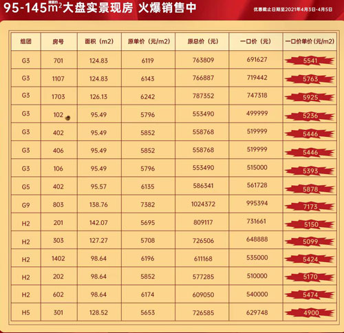 返乡特惠，2021年4月3日，岳阳洞庭国际半岛公园楼盘推出15套特批房源总价49万起，至高优惠9万元，现如今建面约98-145平米大盘现房热销中。岳阳洞庭国际半岛公园是洞庭湖国际公馆二期项目