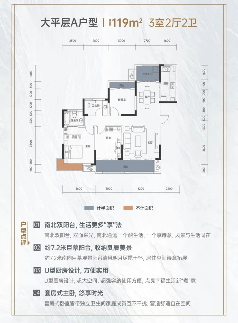 岳阳-岳阳县大唐世家为您提供大平层A户型图片详情鉴赏