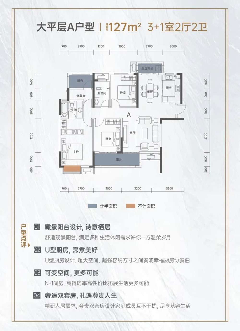 岳阳-岳阳县富华观澜郡为您提供大平层A户型图片详情鉴赏