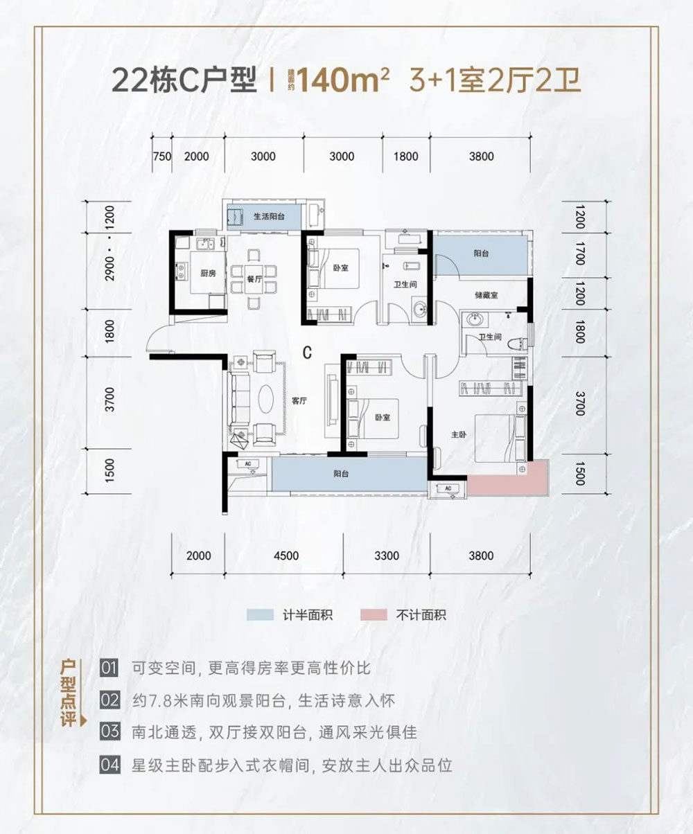 岳阳岳阳楼区中建嘉和城为您提供22栋C户型图片详情鉴赏