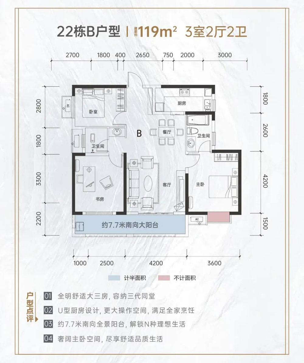 岳阳岳阳楼区中建嘉和城为您提供22栋B户型图片详情鉴赏