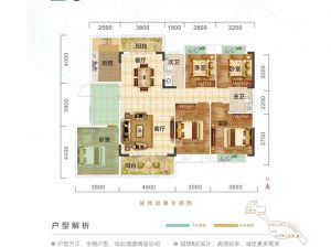 岳阳-岳阳县欣荣御府为您提供B5户型鉴赏