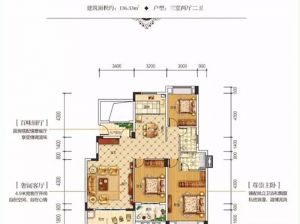 岳阳-岳阳楼区宝德东堤湾1号为您提供C-2户型鉴赏