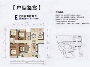 岳阳-平江御城新天地为您提供E户型鉴赏