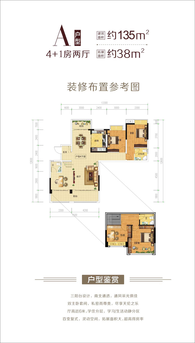 岳阳-平江金润湾为您提供该项目A户型图片鉴赏