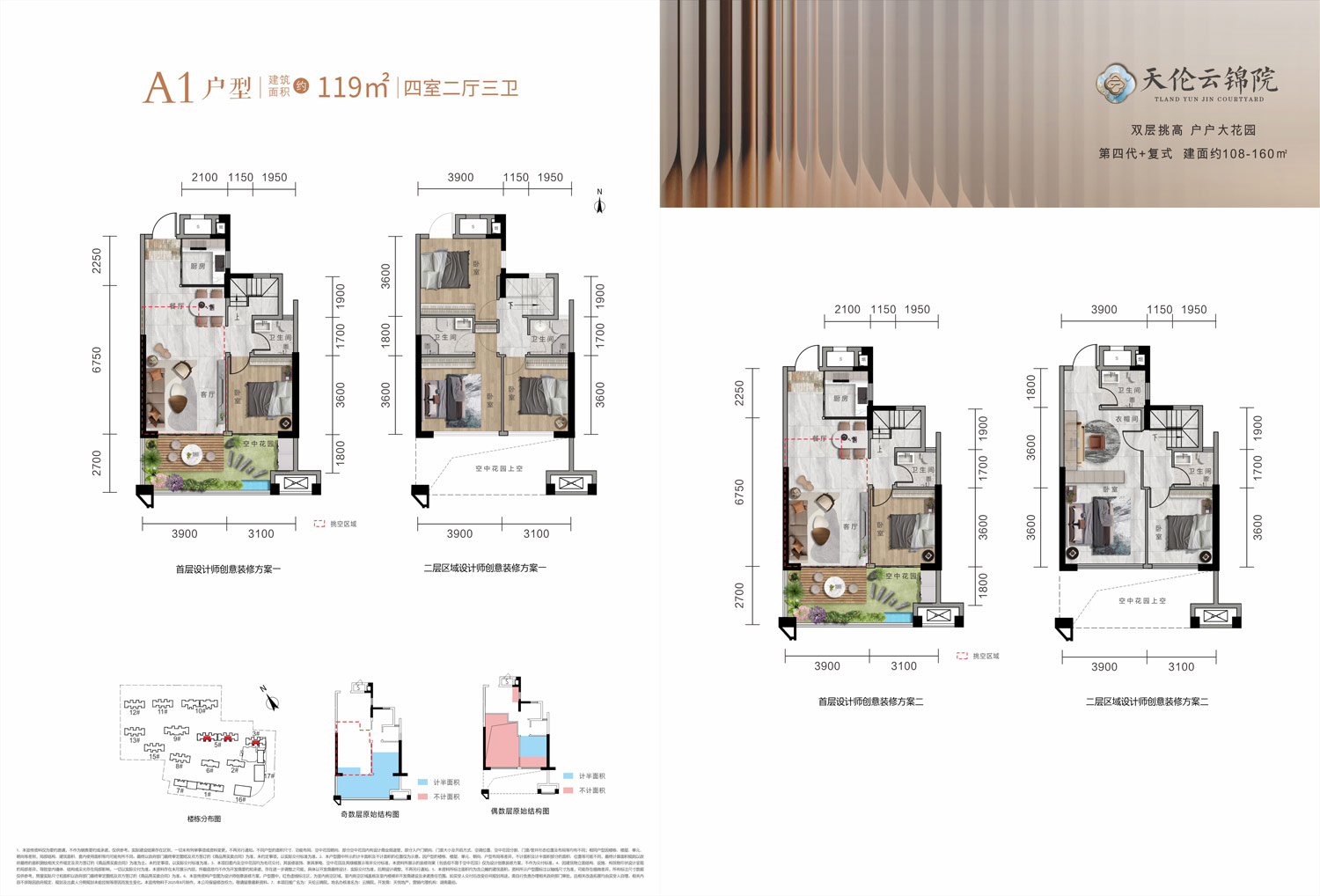 岳阳岳阳楼区天伦云锦院为您提供该项目A1户型图片鉴赏