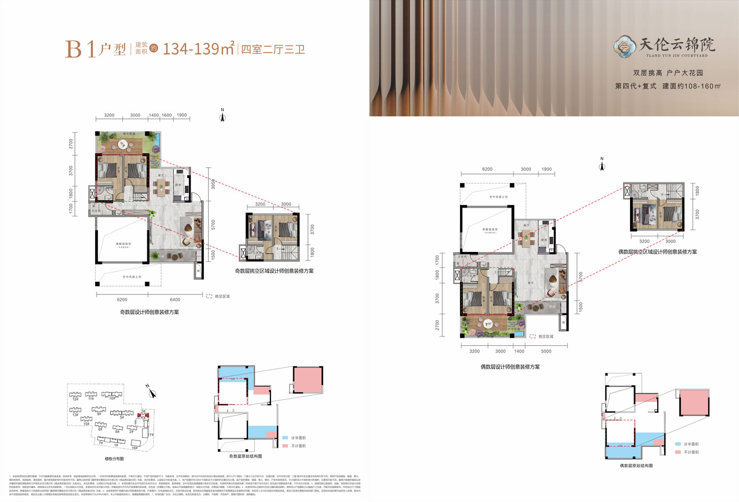 岳阳岳阳楼区天伦云锦院为您提供该项目B1户型图片鉴赏